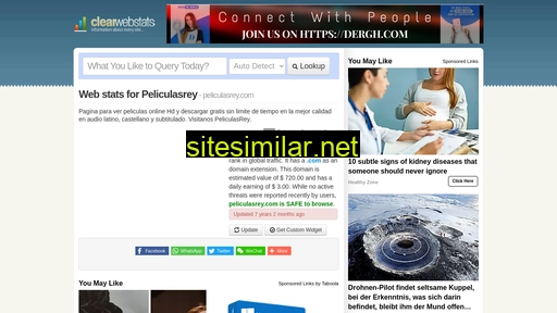 peliculasrey.com.clearwebstats.com alternative sites