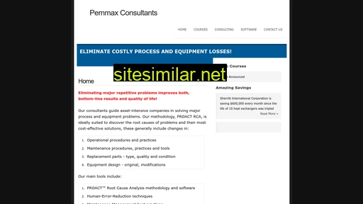 pemmax.com alternative sites