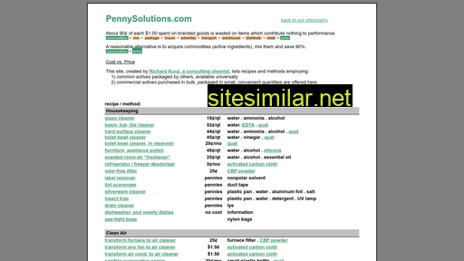 pennysolutions.com alternative sites