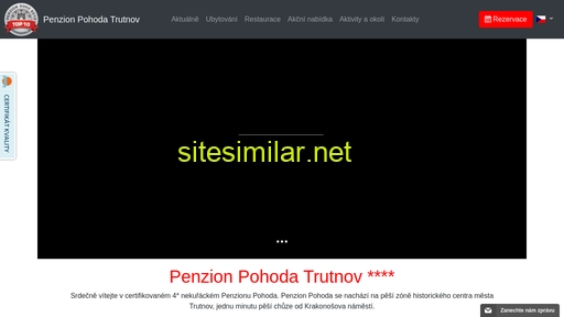 penzionpohoda.com alternative sites