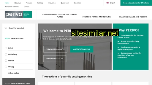perivo.com alternative sites