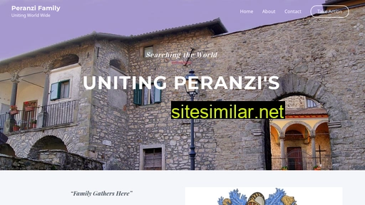 peranzi.com alternative sites