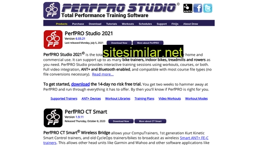 perfprostudio.com alternative sites