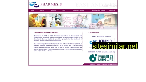 pharmesis.com alternative sites