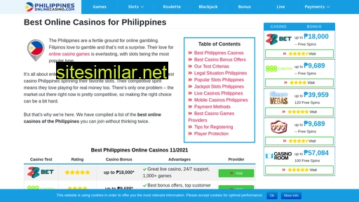 Philippinesonlinecasino similar sites
