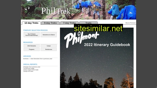 Philtrek similar sites