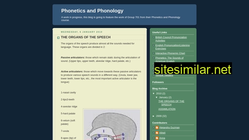 phoneticsandphonology701.blogspot.com alternative sites