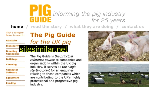 Pig-guide similar sites