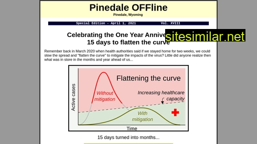 pinedaleoffline.com alternative sites