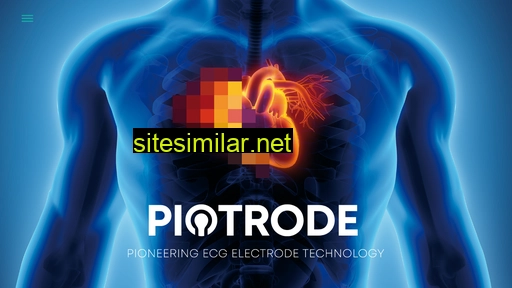piotrode.com alternative sites