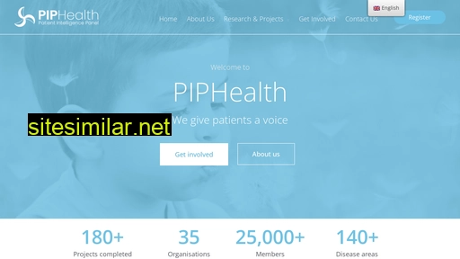 piphealth.com alternative sites