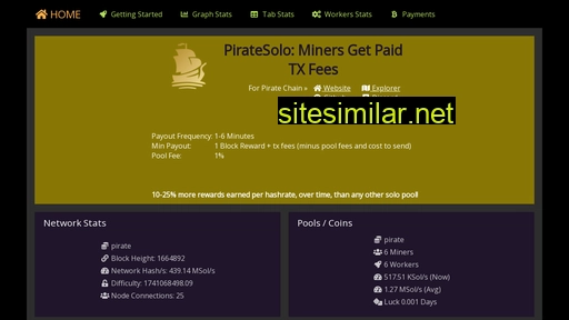 piratesolo.com alternative sites