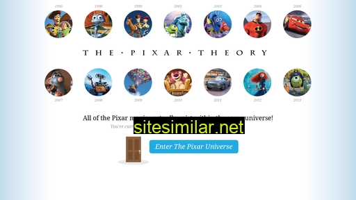 Pixartheory similar sites