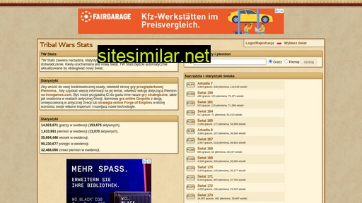 pl.twstats.com alternative sites