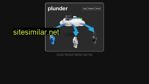 plunder.com alternative sites