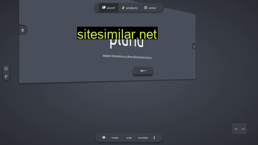 plurid.com alternative sites