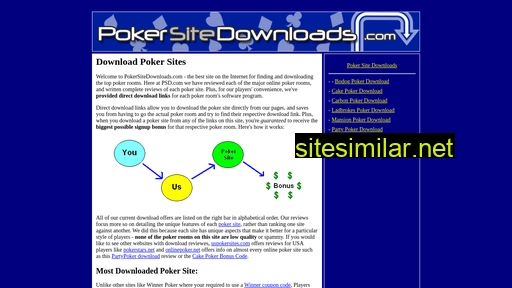 Pokersitedownloads similar sites