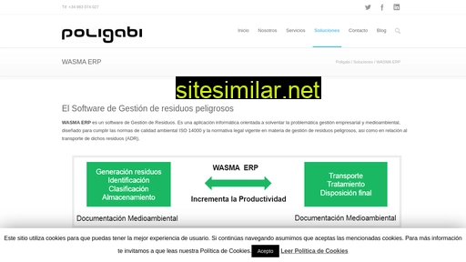 poligabi.com alternative sites