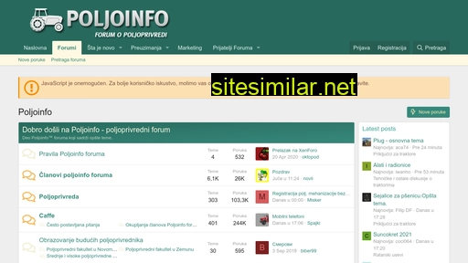 Poljoinfo similar sites