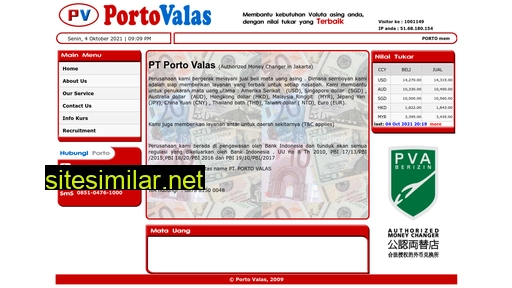 portovalas.com alternative sites