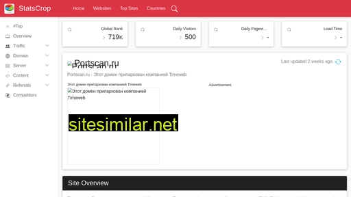 portscan.ru.statscrop.com alternative sites