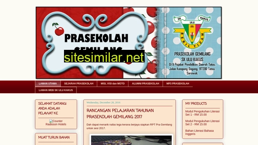 praskuk.blogspot.com alternative sites