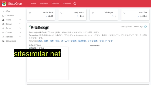 prart.co.jp.statscrop.com alternative sites