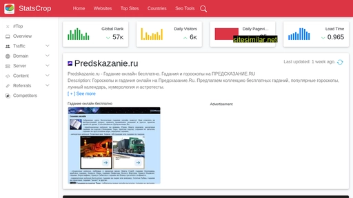 predskazanie.ru.statscrop.com alternative sites