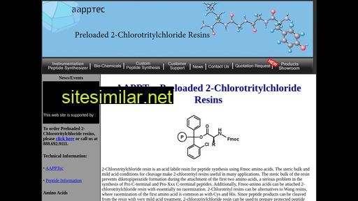Preloaded2-chlorotritylresins similar sites