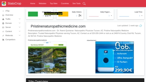 pristinenaturopathicmedicine.com.statscrop.com alternative sites