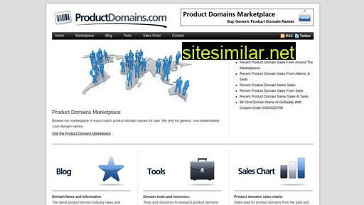 Productdomains similar sites