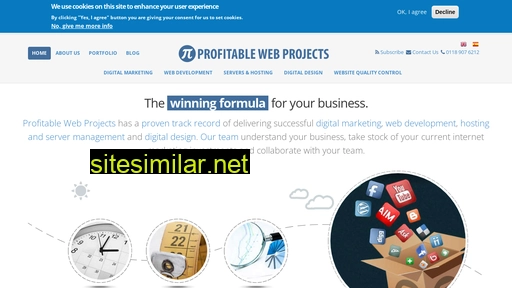 profitablewebprojects.com alternative sites
