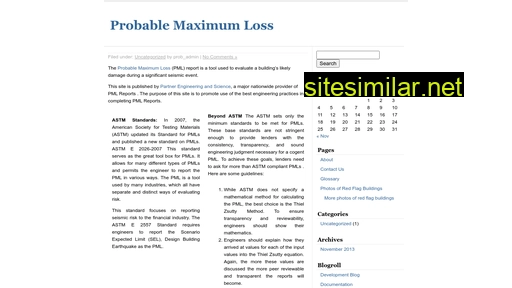 probablemaximumloss.com alternative sites