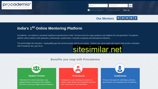 procademia.com alternative sites