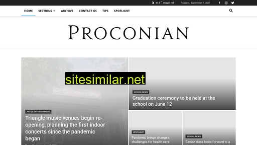 Proconian similar sites