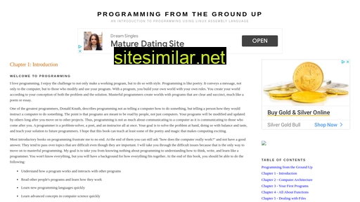 Programminggroundup similar sites