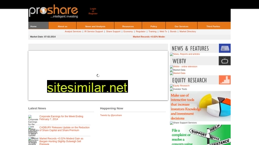 prosharetest.com alternative sites