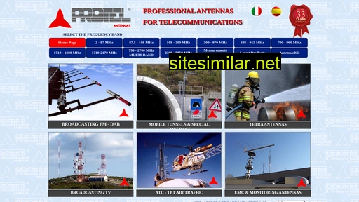 protel-antennas.com alternative sites