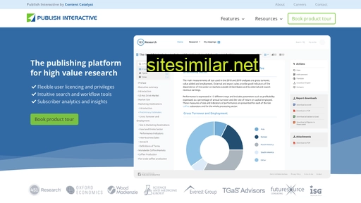 publishinteractive.com alternative sites