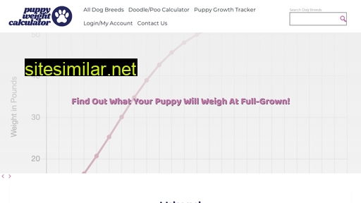 puppyweightcalculator.com alternative sites