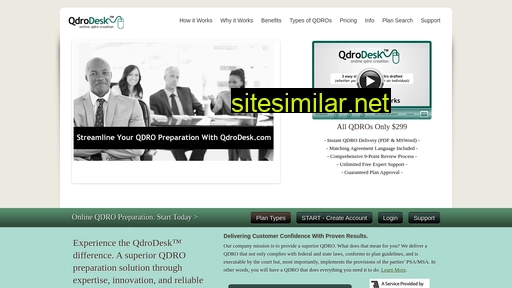qdrodesk.com alternative sites