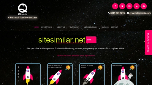 qinesis.com alternative sites