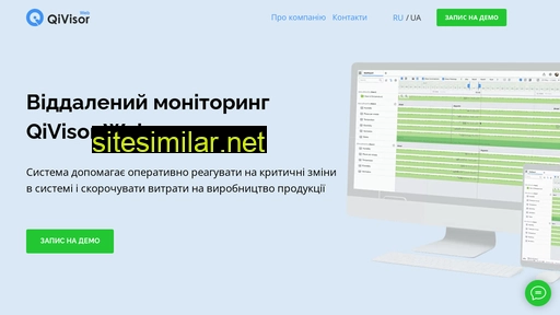 qivisor.com alternative sites