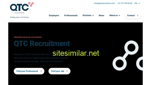 qtcrecruitment.com alternative sites