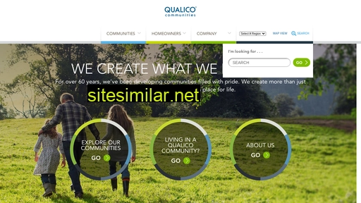 qualicocommunities.com alternative sites