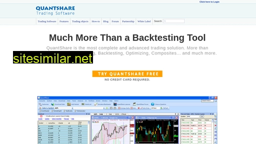 quantshare.com alternative sites