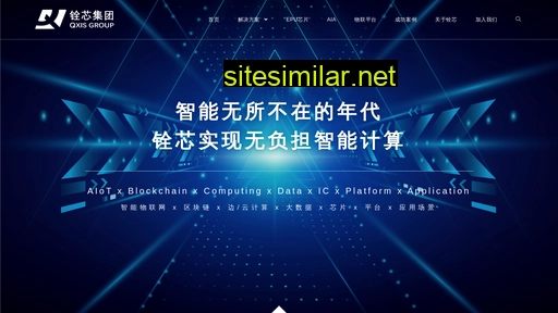 qxi-smart.com alternative sites
