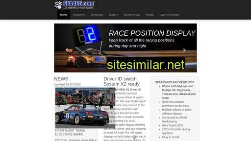 raceposition.com alternative sites