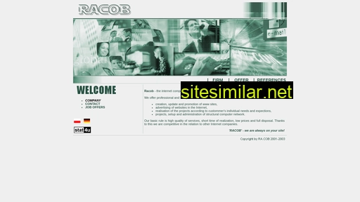 racob.com alternative sites