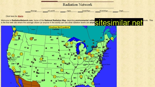 Radiationnetwork similar sites